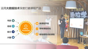 央數(shù)文化 數(shù)字文化創(chuàng)意內(nèi)容應(yīng)用服務(wù)的領(lǐng)航者